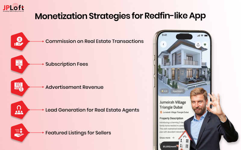 Monetization Strategies for Redfin-like App